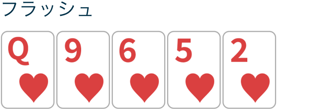 フラッシュ。５枚のカードが同じマーク