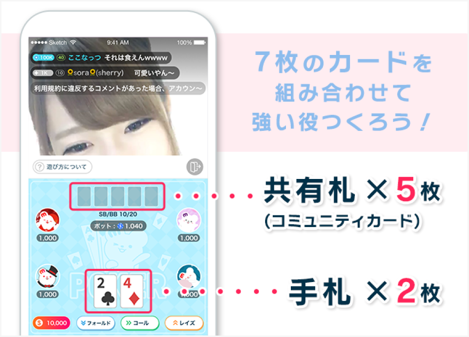 7枚のカードを組み合わせて強い役を作ろう！共通カード５枚と手札２枚