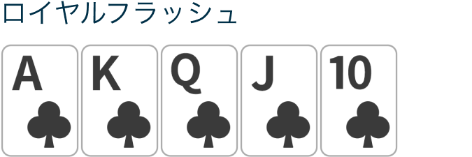 ロイヤルフラッシュ。ストレートフラッシュが揃っていて、カードの番号が１、１０、１１、１２、１３になっている