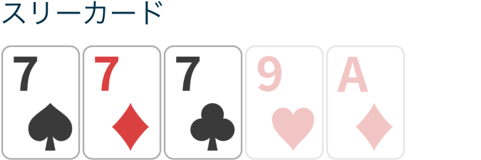 スリーペア、同じカードを3枚持っている